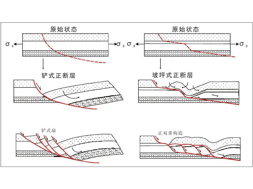 金年会金字招牌信誉至上